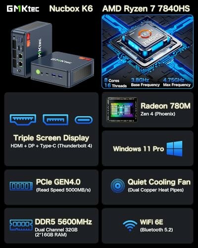 GMKtec Mini PC Gaming K6