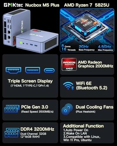 GMKtec M5 Plus Gaming Mini PC
