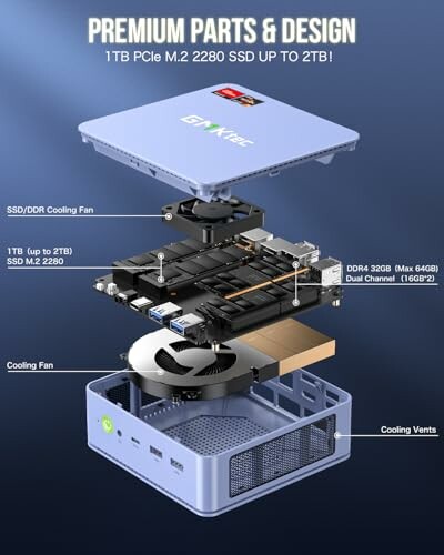 Exploded view of a mini PC showing internal components like SSD, cooling fan, and vents.