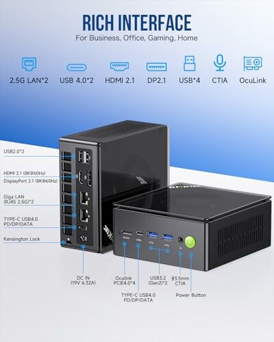 Mini PC with various ports including LAN, HDMI, USB, and more.