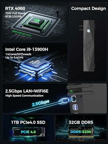 TOPGRO T2-Pro Mini Gaming PC